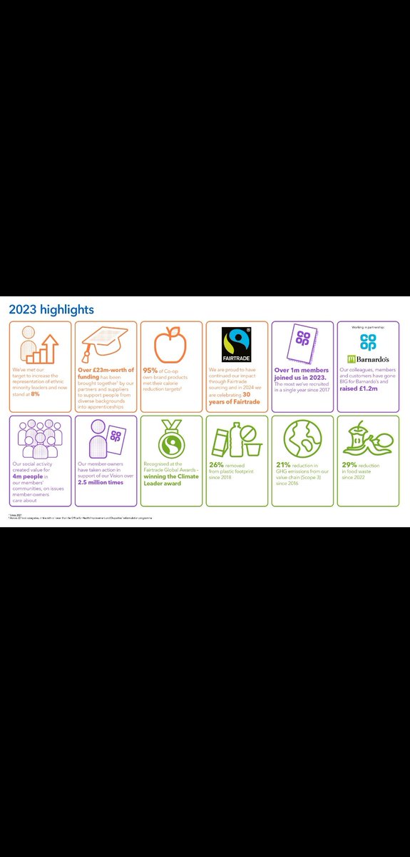 Mark Musty tweet media