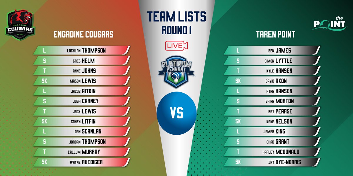 📺 𝗟𝗜𝗩𝗘

Engadine Cougars 🆚 Taren Point

Local rivals Engadine and Taren Point face-off in the first-ever Platinum Pennant match!

Watch live 👉 youtube.com/live/hJo02leax…

#platinumpennant #bowlsnsw