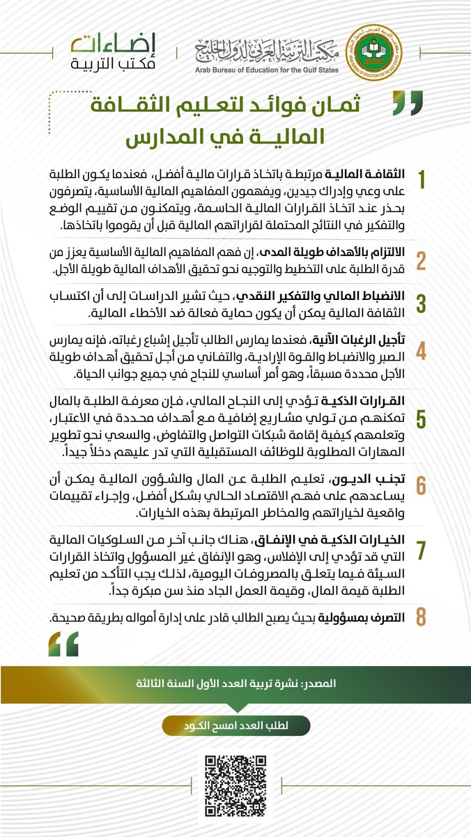 Abegsorg's tweet photo. #إضاءات_مكتب_التربية

ثمان فوائد لتعليم الثقافة المالية في المدارس

الإضاءة من #نشرة_التربية العدد الأول من السنة الثالثة،
للتصفح وتحميل العدد PDF
https://t.co/9Z4NuUYF5e https://t.co/Gq7x0aQ1sU