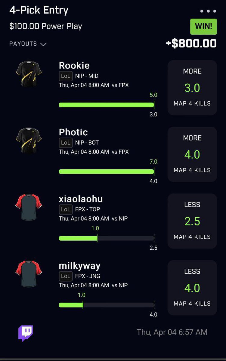 Who still needs a Mahomes promo pair 👀🔥? Professor got you covered 🤝💰

Game starts in 15 min, plenty of time to lock in🍻👇👇

t.me/+t4OBn3EFgCo4O……

#PrizePicks #NBA      #NBAPicks #nbabets #DFS #GamblingTwitter #PlayerProps #Sportsbetting #Sleeper #Sleeperpicks