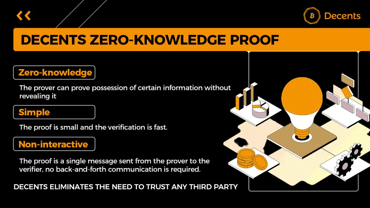 Decents_'s tweet image. #Decents adopts zero-knowledge proofs📰 to enhance users’ stability⚖️ and security💪 in digital transactions.