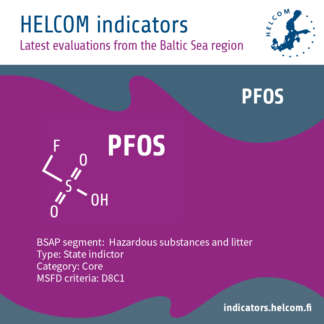 Indicator of the week: PFOS 

This core indicator evaluates status of the Baltic Sea based on perfluorooctane sulphonate (PFOS). Concentrations achieve Good Environmental Status (GES) for almost all assessment units.

indicators.helcom.fi/indicator/pfos/  

#HELCOMindicators #BSAP #HOLAS3