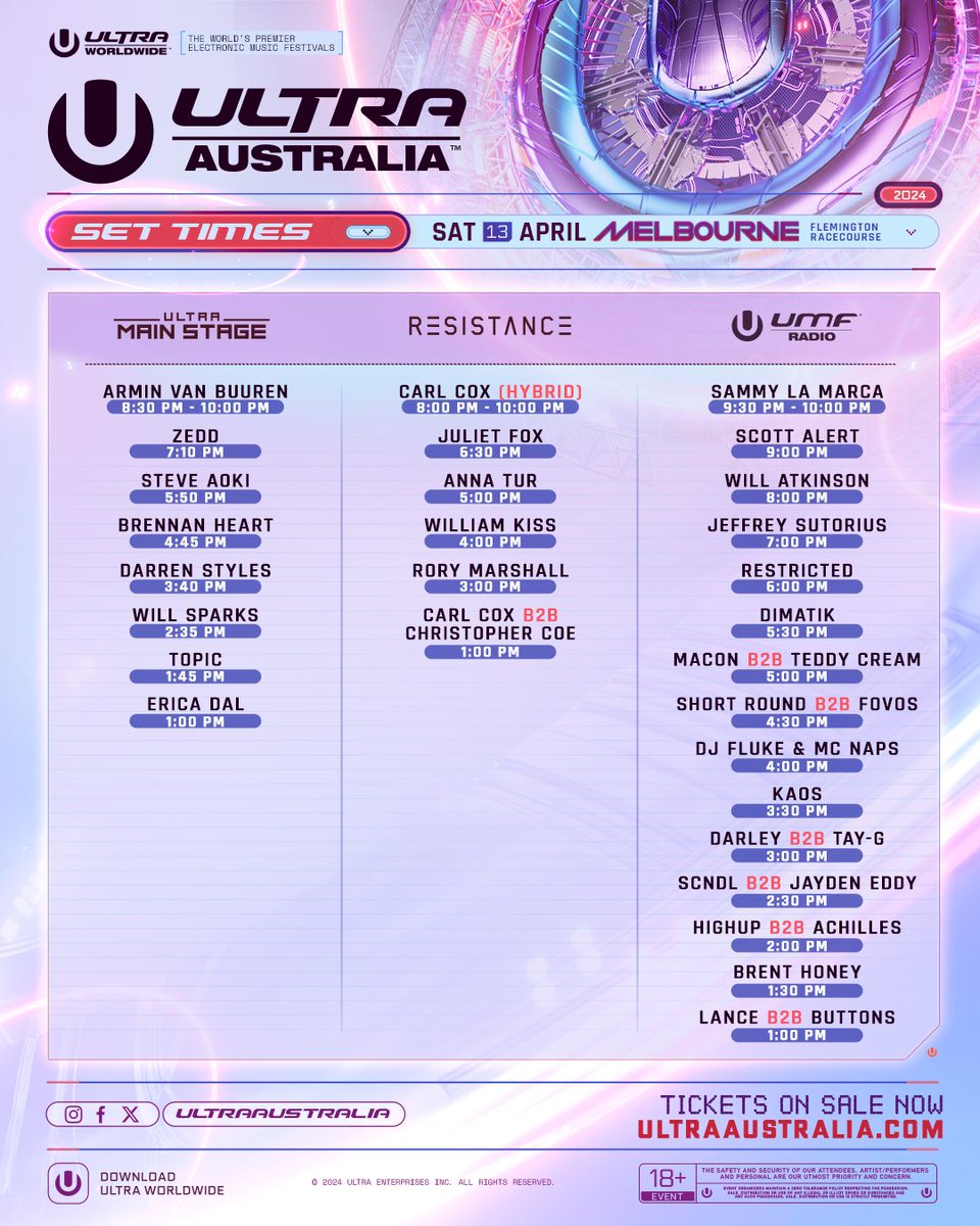 Set Times for #UltraAustralia Melbourne 2024 ARE IN 🔥 Tickets ➡️ ultraaustralia.com