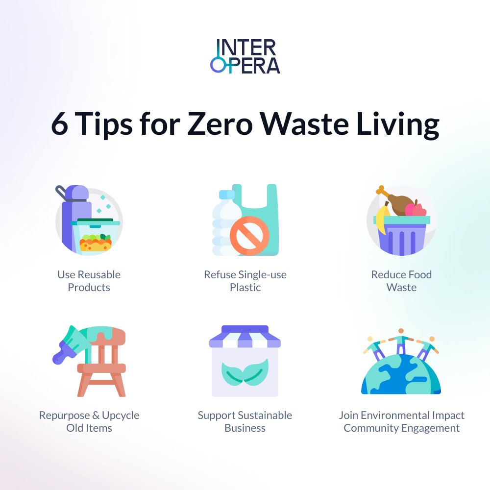InterOpera (@interoperagroup) on Twitter photo Amidst the global waste crisis, where over 12 million tons of plastic end up in our oceans, zero waste emerges as a beacon of hope. It's about minimizing waste and maximizing resource efficiency. ⚡️
Embrace #ZeroWasteLiving 🌎 on March 30th with #InterOpera Amidst the global waste crisis, where over 12 million tons of plastic end up in our oceans, zero waste emerges as a beacon of hope. It's about minimizing waste and maximizing resource efficiency. ⚡️
Embrace #ZeroWasteLiving 🌎 on March 30th with #InterOpera