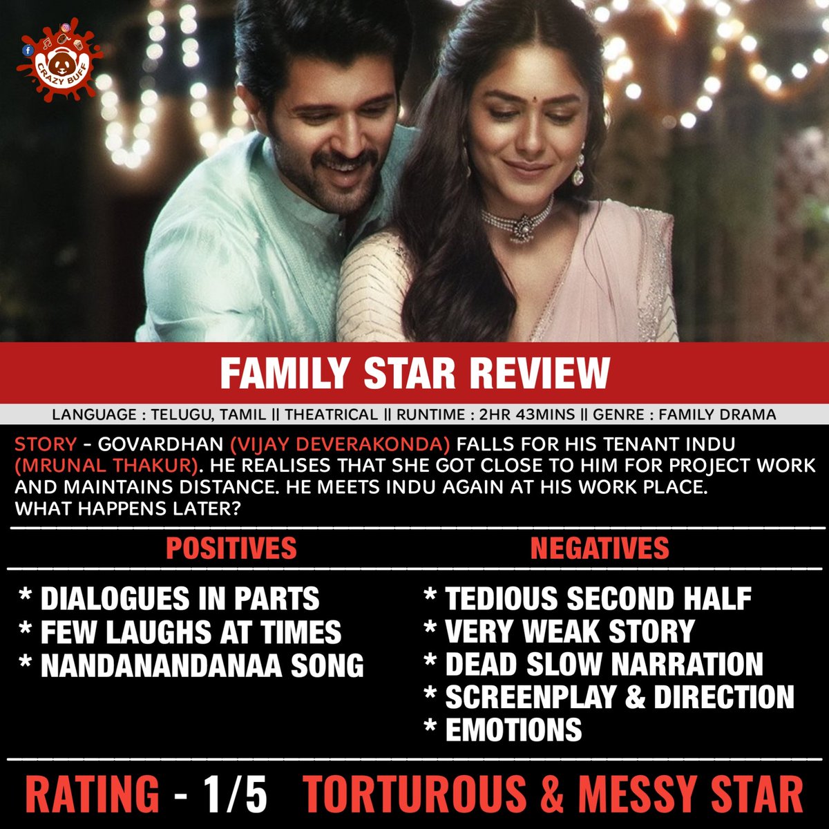 #VijayDeverakonda and #MrunalThakur's #FamilyStar Movie Review. #VijayDevarakonda #FamilyStarReview #DilRaju #Parasuram