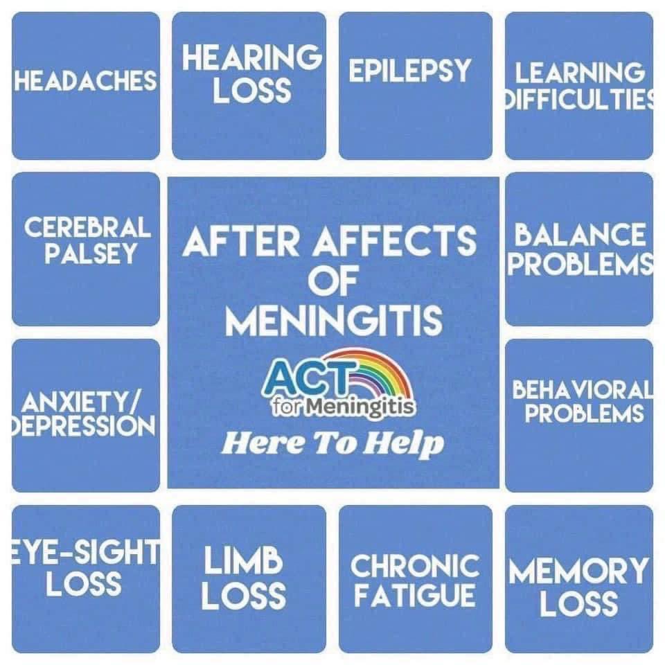 Life following #meningitis can come with a whole host of challenges. There can be physical and emotional after-effects as well as changes to everyday life ! ACT for Meningitis is here to support anyone after meningitis 💙 Just pm us here for more info.