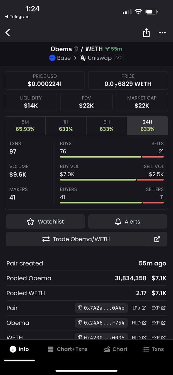 BasedObema's tweet photo. $OBEMA is going to run against $tremp &amp; $boden #thanksobama #base #BaseObema https://t.co/4Q4CshvJMG