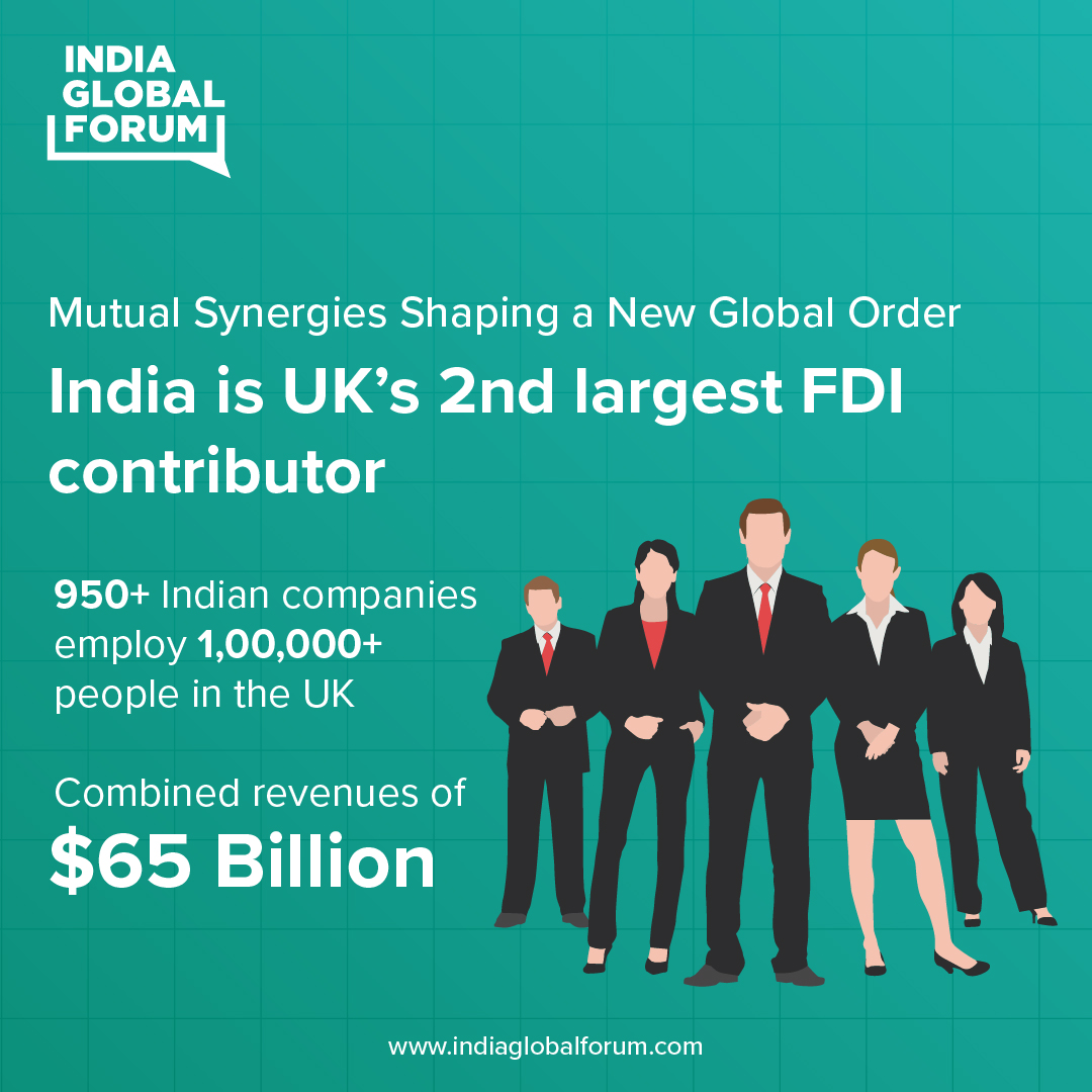 🇮🇳🇬🇧 have made significant strides in multiple sectors, showcasing the depth of a robust partnership. Join us at #IGFLondon to engage with global leaders and innovators, where we'll delve into the importance of this dynamic partnership. Register Interest: indiaglobalforum.com/IGF-London-202…