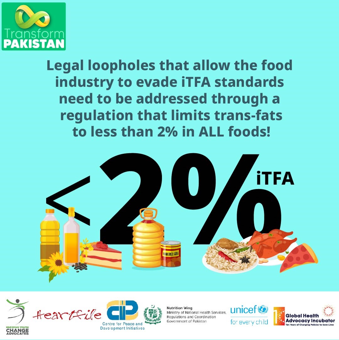 Closing the loopholes! It's high time we address legal gaps that let producers sidestep enforcing TFA standards. #transfatsfreepakistan #RegulationMatters #TRANSFORMPakistan