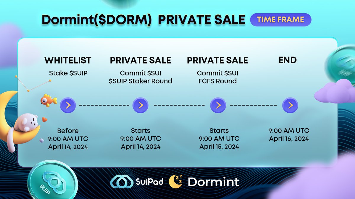 🔥 Attention, #SuiPad Army! 🌊

🌙 Drift into the future of sleep tracking with the upcoming @Dormint_io Private Sale, filled with potential and perks!

⏰ Mark your calendars! Stake your $SUIP before April 14, 2024, 9:00 AM UTC to secure your spot.

⏳ Private Sale Schedule
📆…
