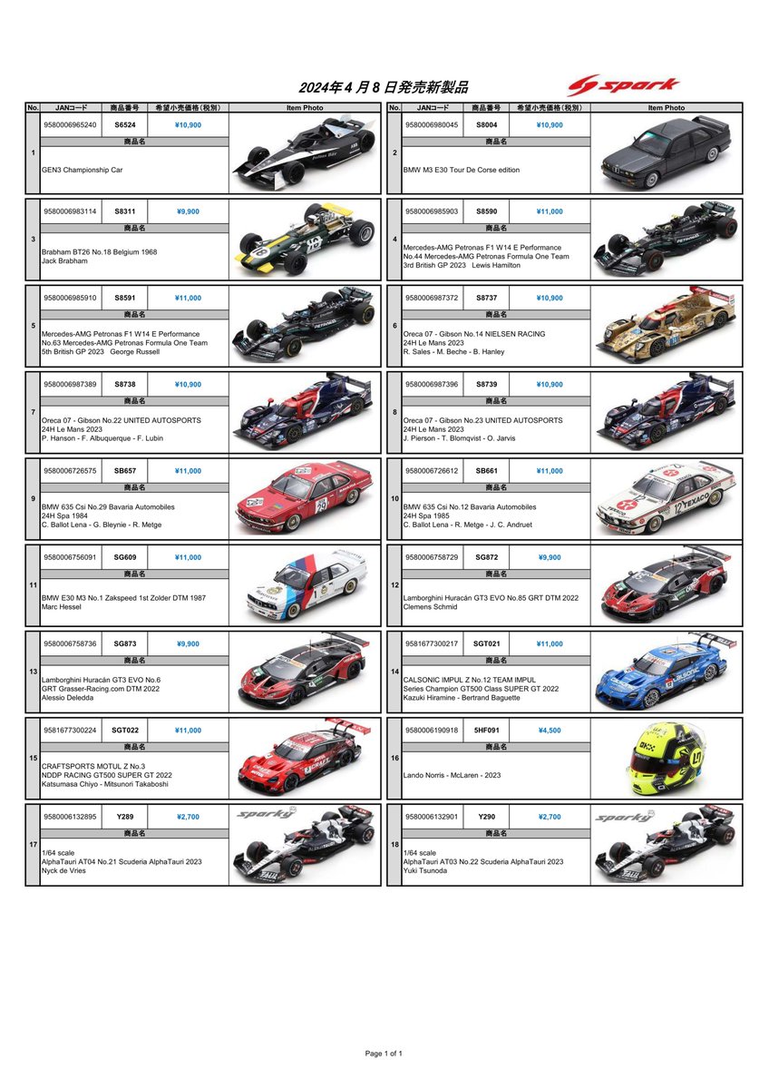 New Item Information】 Spark製品お取り扱いショップにて、早い