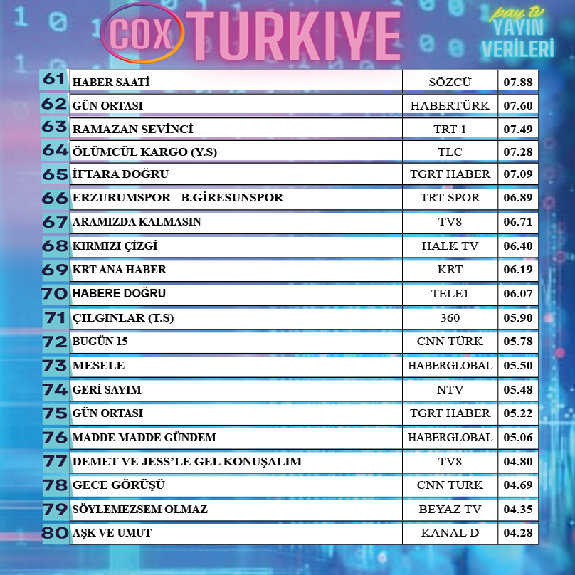 SURVIVOR vs BEŞİKTAŞ...