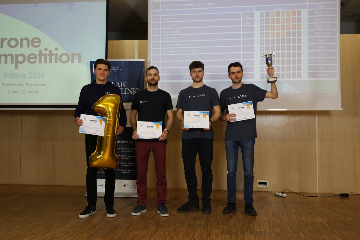 Drużyna Studenckiego Koła Astronautycznego @PW_edu, w której znalazło się aż 3 pracowników #PGZ zwyciężyła 🏆w rywalizacji 'MathWorks Minidrone Competition”. Była to 2. edycja imprezy i drugie zwycięstwo tego zespołu. Gratulujemy! #firmatoludzie #pgz tiny.pl/d7n75