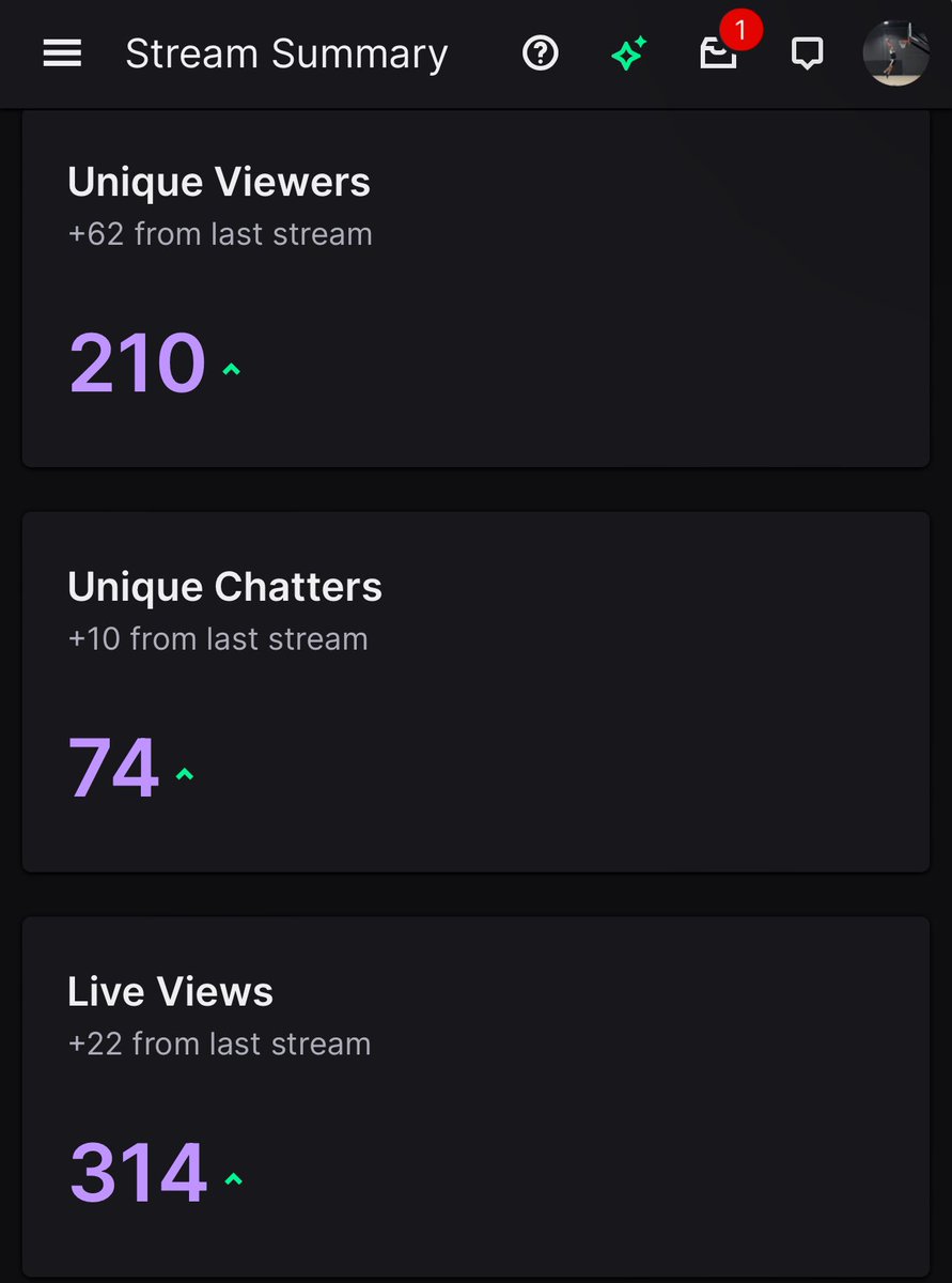 certifiedylan_'s tweet image. Smooth 3 hour stream. S/O to @ItsQueennR and @JordanBoxin for the raids. Also appreciate @JordanBoxin and @GloryBoyCeeJay1 for the subs. Again appreciate the love y’all show as always 🫶🏾🖤. See y’all soon