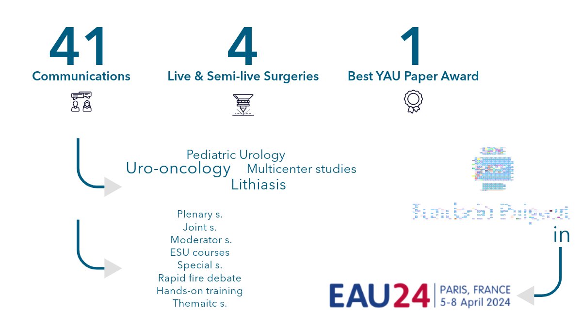 #UroPuigvert in Paris #EAU24 #Urolithiasis #UrologicOncology #Uroncology #PediatricOncology