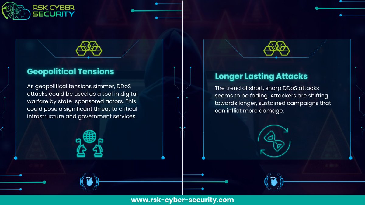 Stay Ahead of the Curve: Discover the latest DDoS Attack Trends for 2024 in our eye-opening infographics. 

Are you ready to safeguard your digital assets?

#ddosattacks #latesttrends