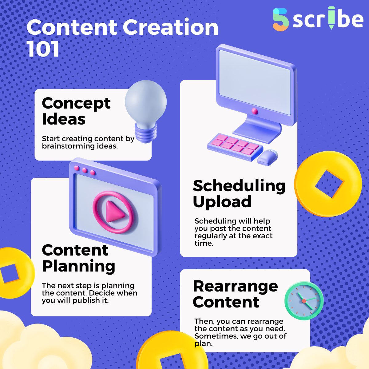 5scribe_'s tweet photo. Transform your content strategy with 5Scribe! From scheduling to engagement, it's your all-in-one solution for mastering Content Creation 101. Ready to streamline your process? Let's get started. #contentcreation #digitalstrategy #ai #marketingtools #5scribe https://t.co/dVWrc0FiuQ