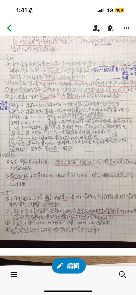 我去那種巷弄內的咖啡廳都會開地籍圖看這裡到底能不能開店。