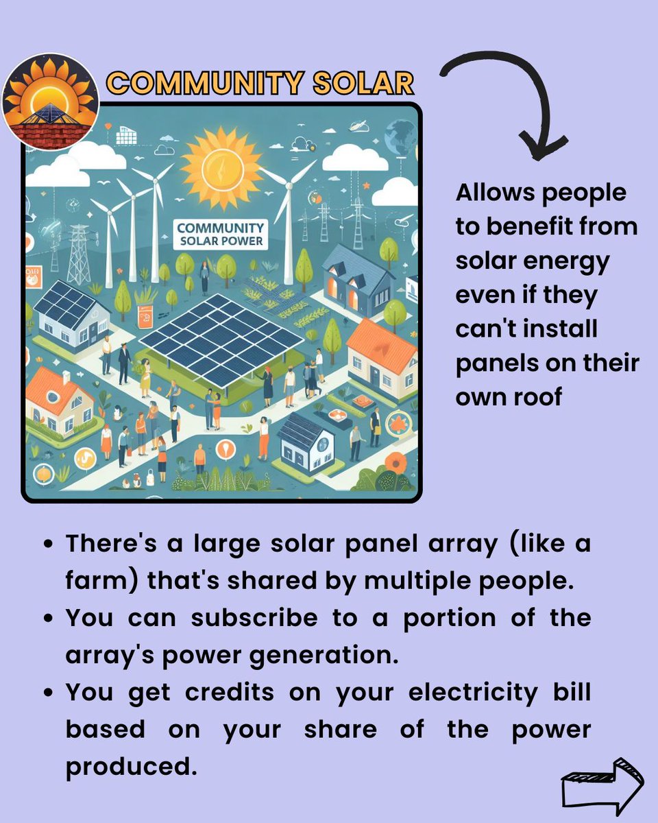 suryoday12345's tweet image. Over 60% of India&apos;s population lives in villages. Community solar allows for setting up mini-grids, bringing clean energy to even remote areas 

CommunitySolarProjects #DecentralisedEnergy #VirtualNetMetering #SolarForApartments #RenewableEnergyGoals #solareducation
