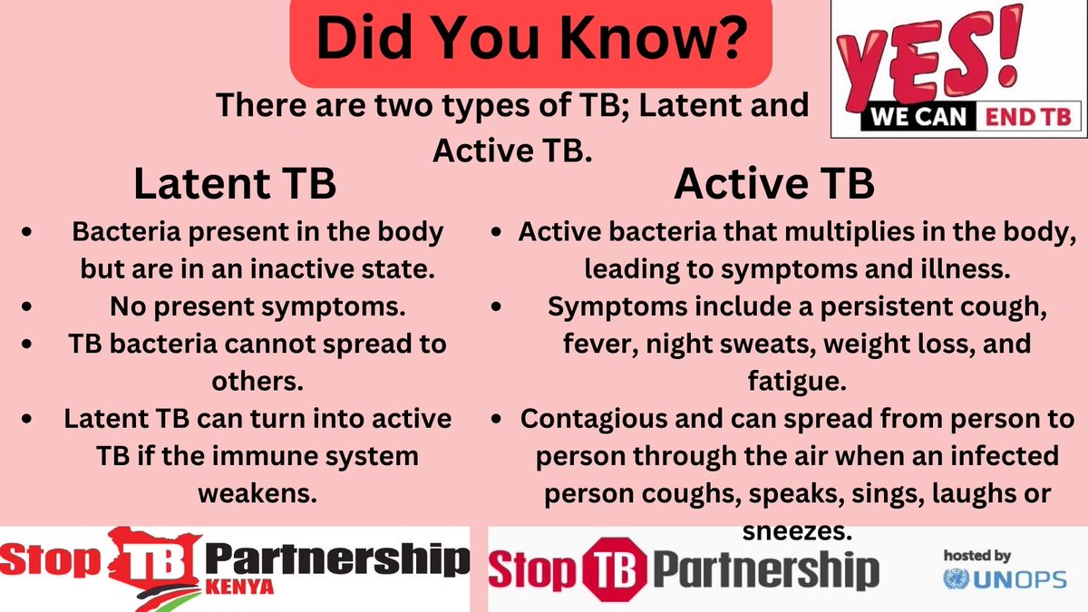 Stay TB Aware. #TBAwareness #yeswecanendtb @StopTB @NTLDKenya @CHSKenya @TBChampions_ke @Amref_Kenya @USAIDKenya @pamojatbgroup
