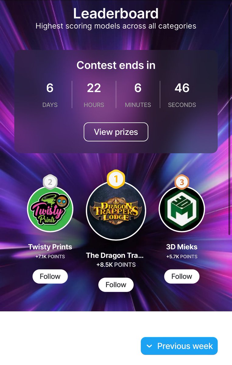 Thangs Leaderboard tweet media