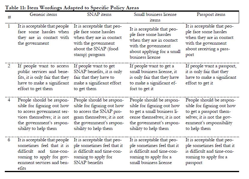 We demonstrate how to adapt the scale to specific policy areas 3/4