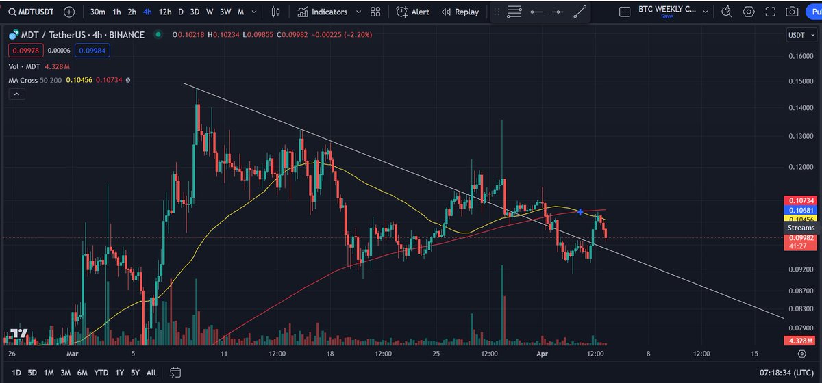 Marcus Aurelius tweet media