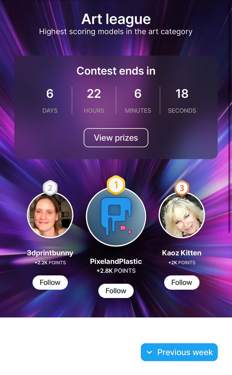 Thangs Leaderboard tweet media