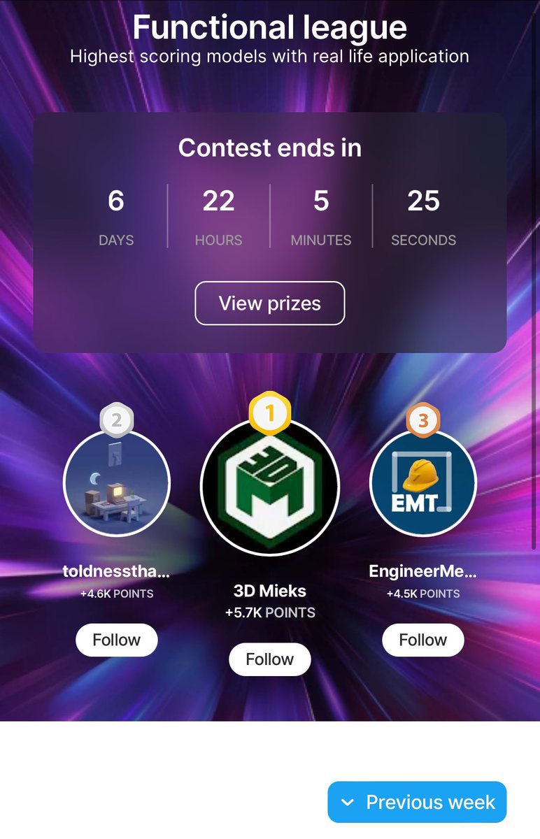 Thangs Leaderboard tweet media