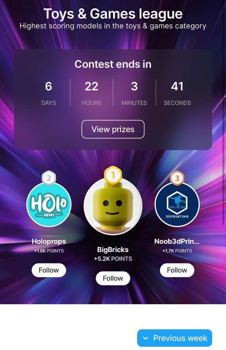 Thangs Leaderboard tweet media