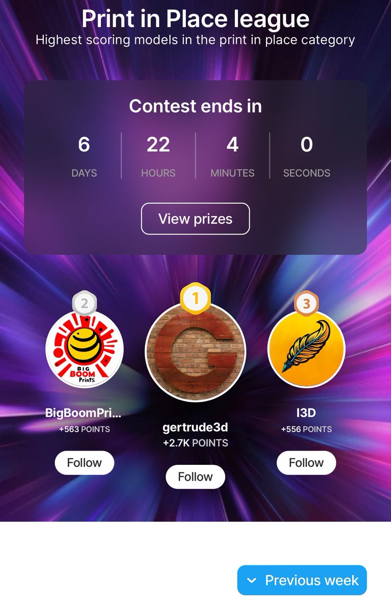 Thangs Leaderboard tweet media