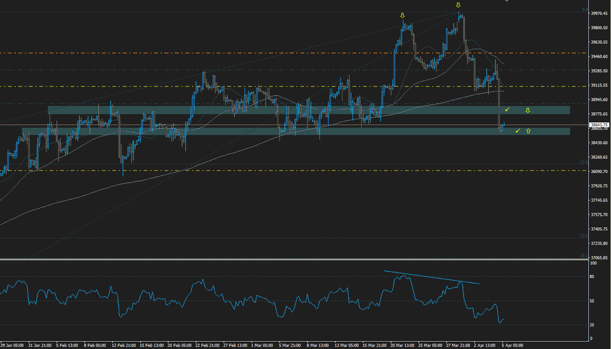 SP_Trading tweet picture