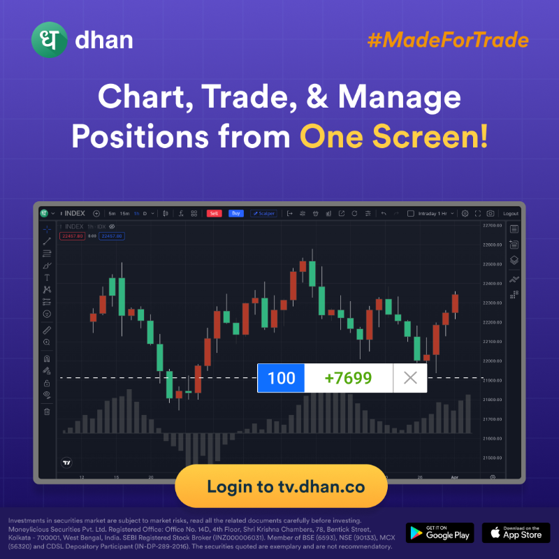 DhanHQ's tweet photo. Trade options directly on TradingView charts.