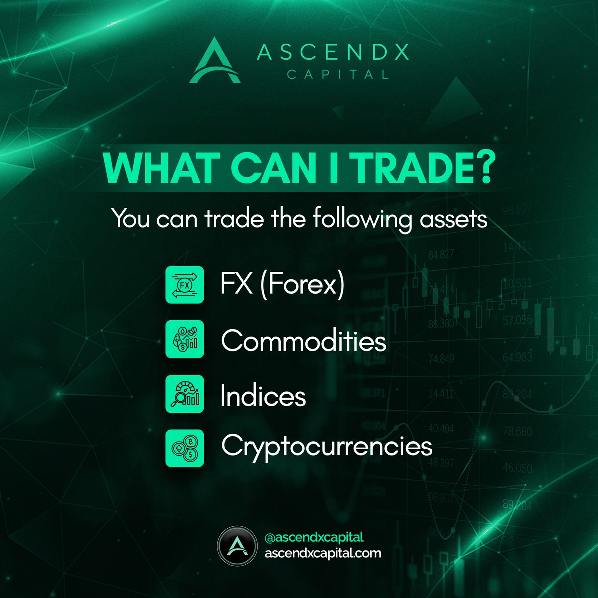 Ready to start your trading journey with Ascendx Capital? Here are the assets you can trade… Want to read more of our frequently asked questions? Visit ascendxcapital.com/faq. #trading #onlinetrading #forex #crypto #cryptocurrency