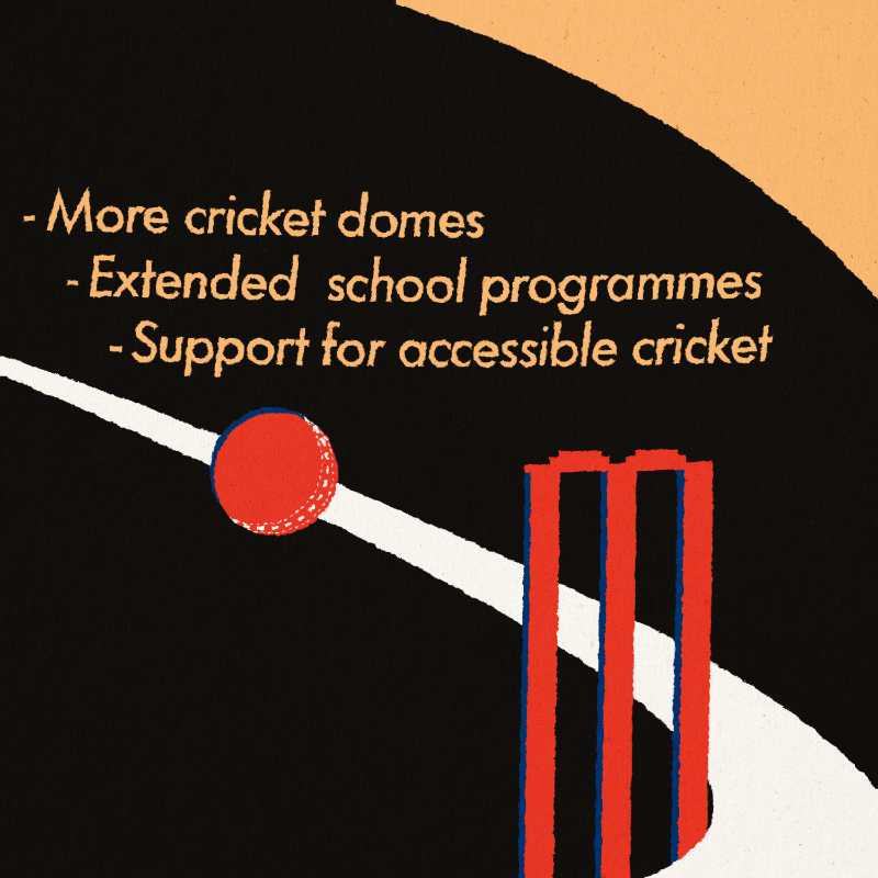 DCMS's tweet photo. 🏏 £35 million investment in grassroots cricket will help kids across the country participate in sport 

 Today's funding will:

- Help build 16 new cricket domes 
- Extend school cricket programmes
- Support accessible cricket

Find out more 👇