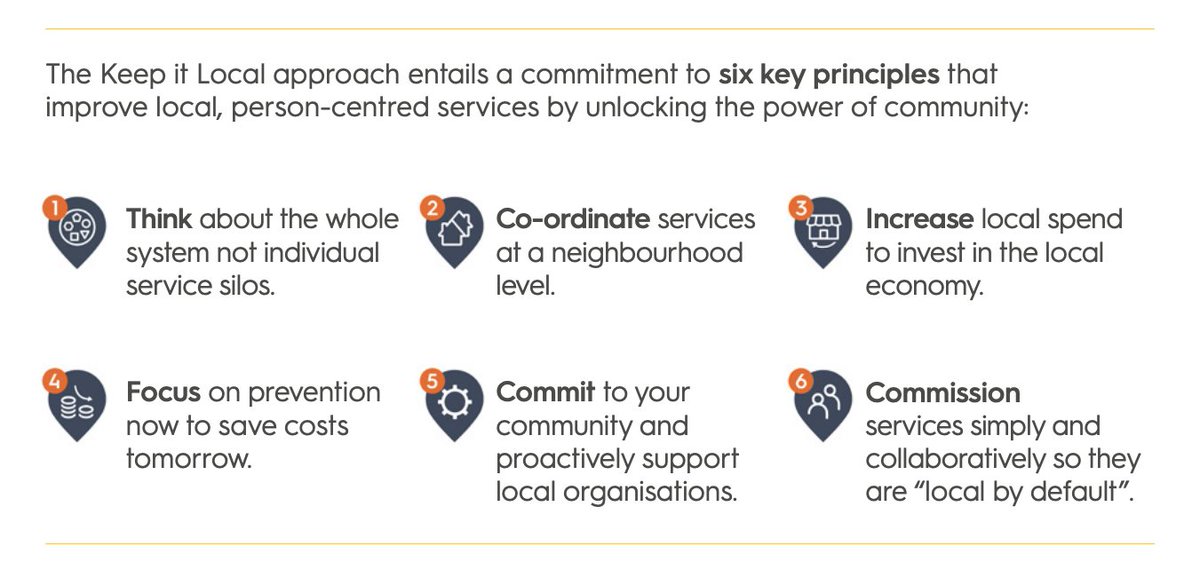 Keep It Local for Better Health! This brilliant guide from @localitynews presents a clear and effective approach for unlocking the power of communities through six key principles These principles can help achieve several priorities for the health system locality.org.uk/assets/images/…