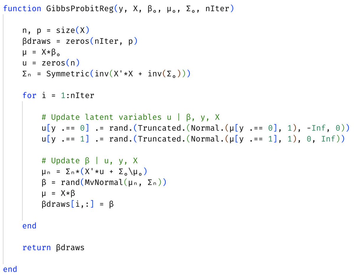 Just a reminder how beautiful #julialang is.
Albert-Chib Gibbs sampler for binary probit regression.