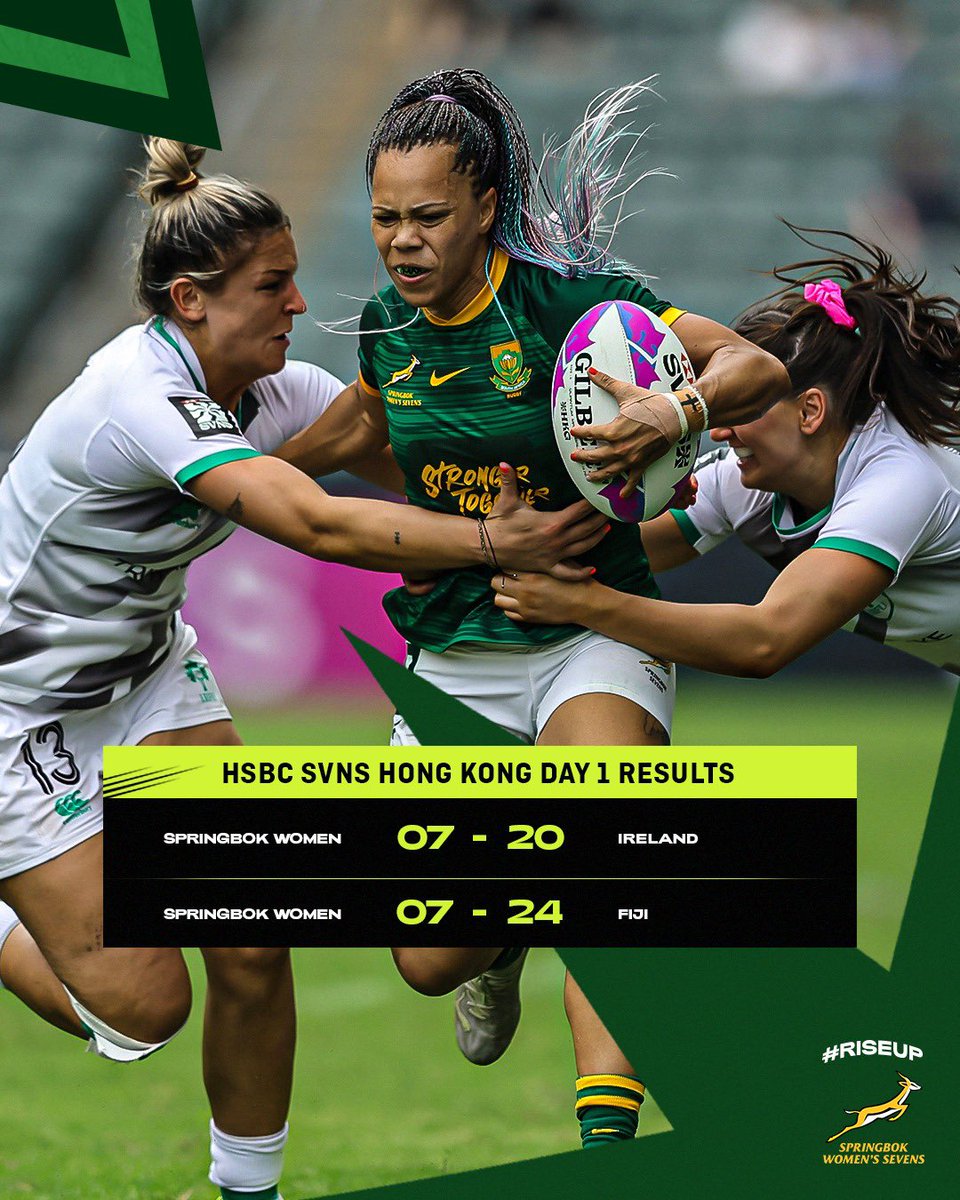 Challenging opening day at the Hong Kong SVNS but the #BokWomen7s are determined to fight back tomorrow 🏆

#RiseUp #HSBCSVNS