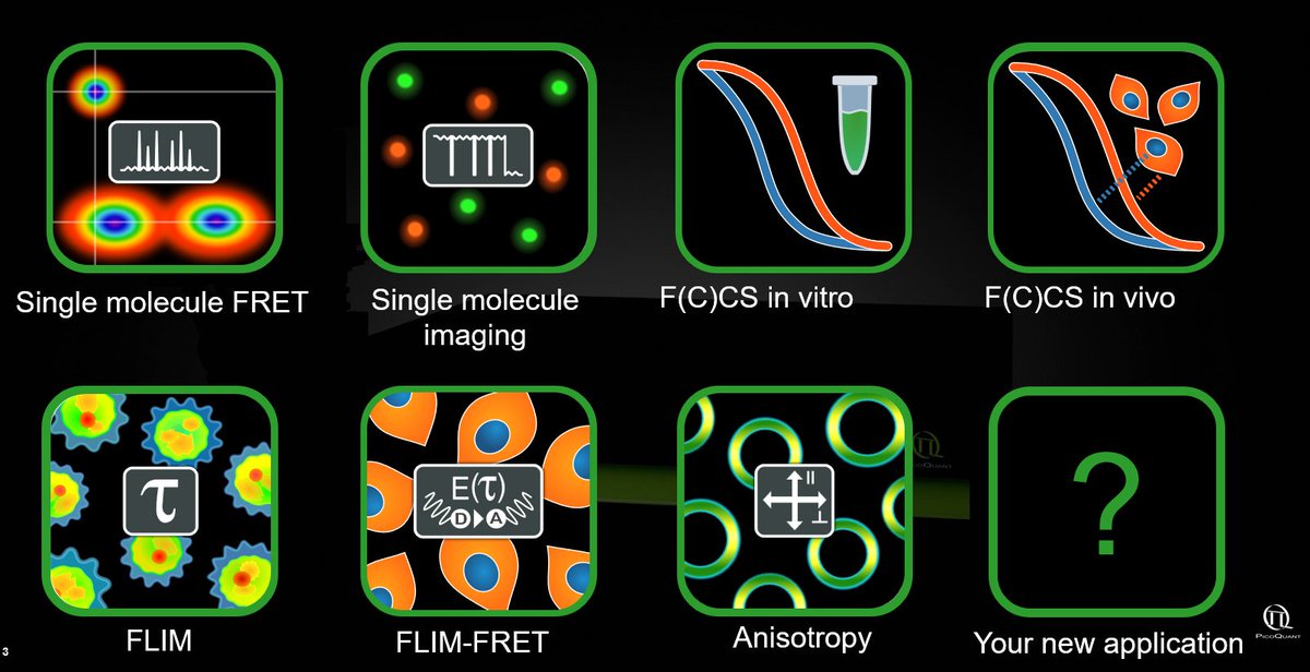 🔬 New preprint by Sharonda J. LeBlanc <a href="/NCState/">NC State University</a>  just published: "Practical guide to time-resolved fluorescence microscopy &amp; spectroscopy". 
➡️Access it here: biorxiv.org/content/10.110…
Whether you're into real-time biomolecular dynamics or biophysical studies, this guide has you