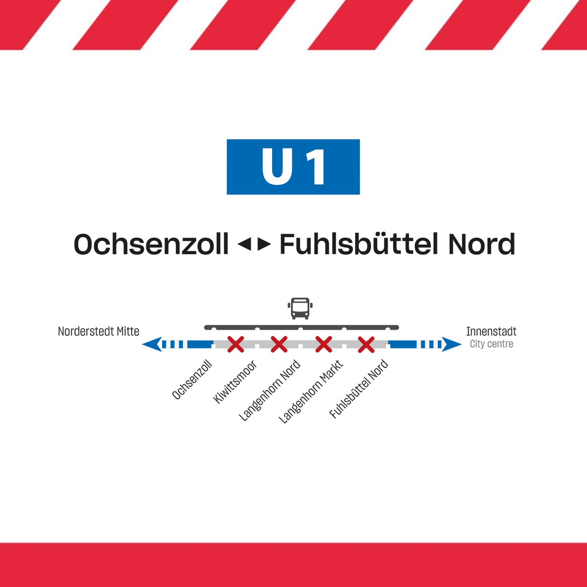 Die #U1-Arbeiten zur Erneuerung von Weichen und Gleisen gehen weiter! Ab heute (5.4.), 21:30 Uhr, bis So (7.4.), Betriebsschluss, fahren zwischen U Ochsenzoll und U Fuhlsbüttel Nord daher Busse statt Bahnen. Schaut in die #hvv-App für Details zu euren Verbindungen!