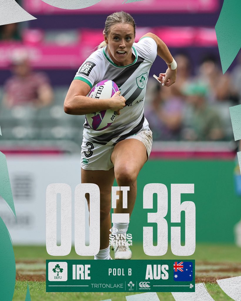 Defeat for the girls in their second Pool game 🟢 #Ireland7s
