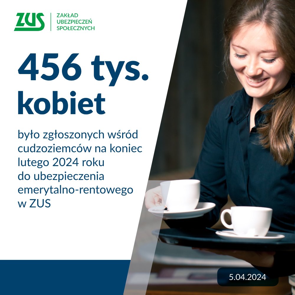 👩‍⚕️ Wśród #cudzoziemcy zgłoszonych na koniec lutego 2024 r. do ubezpieczeń emerytalnego i rentowych w #ZUS było ponad 4⃣5⃣6⃣ tys. #kobiety. 👨‍🏭 #Mężczyzni było prawie 6⃣7⃣6⃣ tys. Więcej #daneZUS⬇️ psz.zus.pl