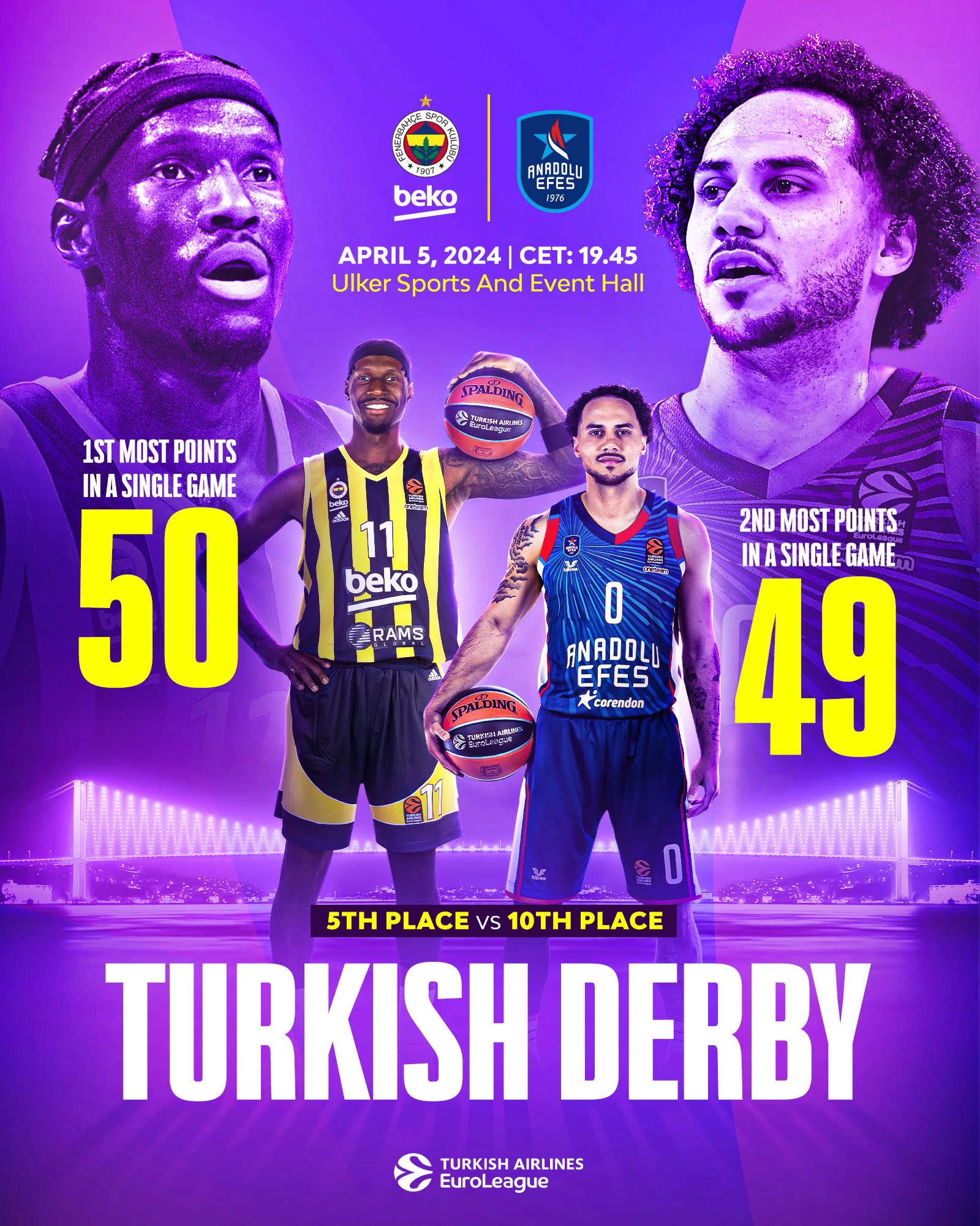 fenerbahçe efes  derbisi