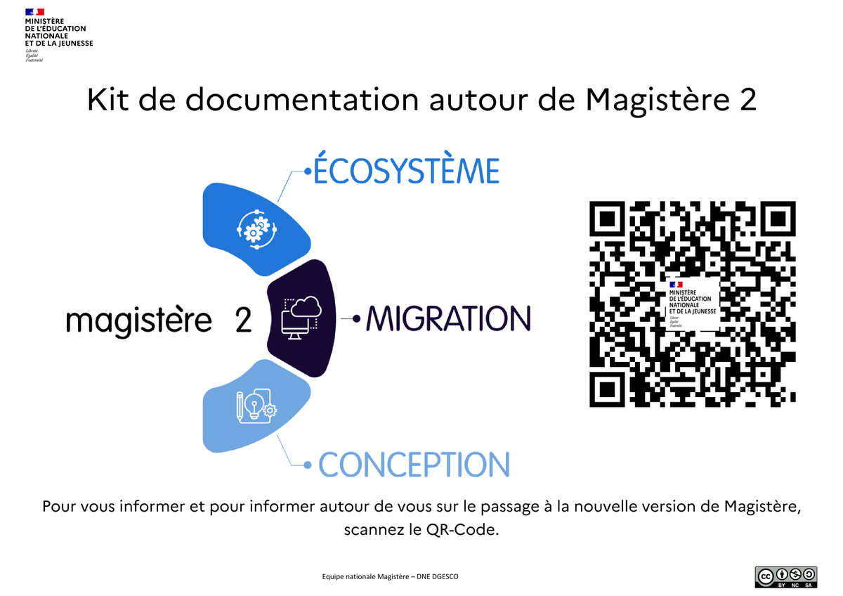 Vous vous posez des questions sur le passage à #Magistère2 ? Vous devez communiquer auprès de vos collègues ?

Un kit de documentation vous est proposé par l'équipe nationale #Magistère !

⏩ magistere.education.fr/dgesco/course/…

<a href="/acversailles/">Académie de Versailles</a>