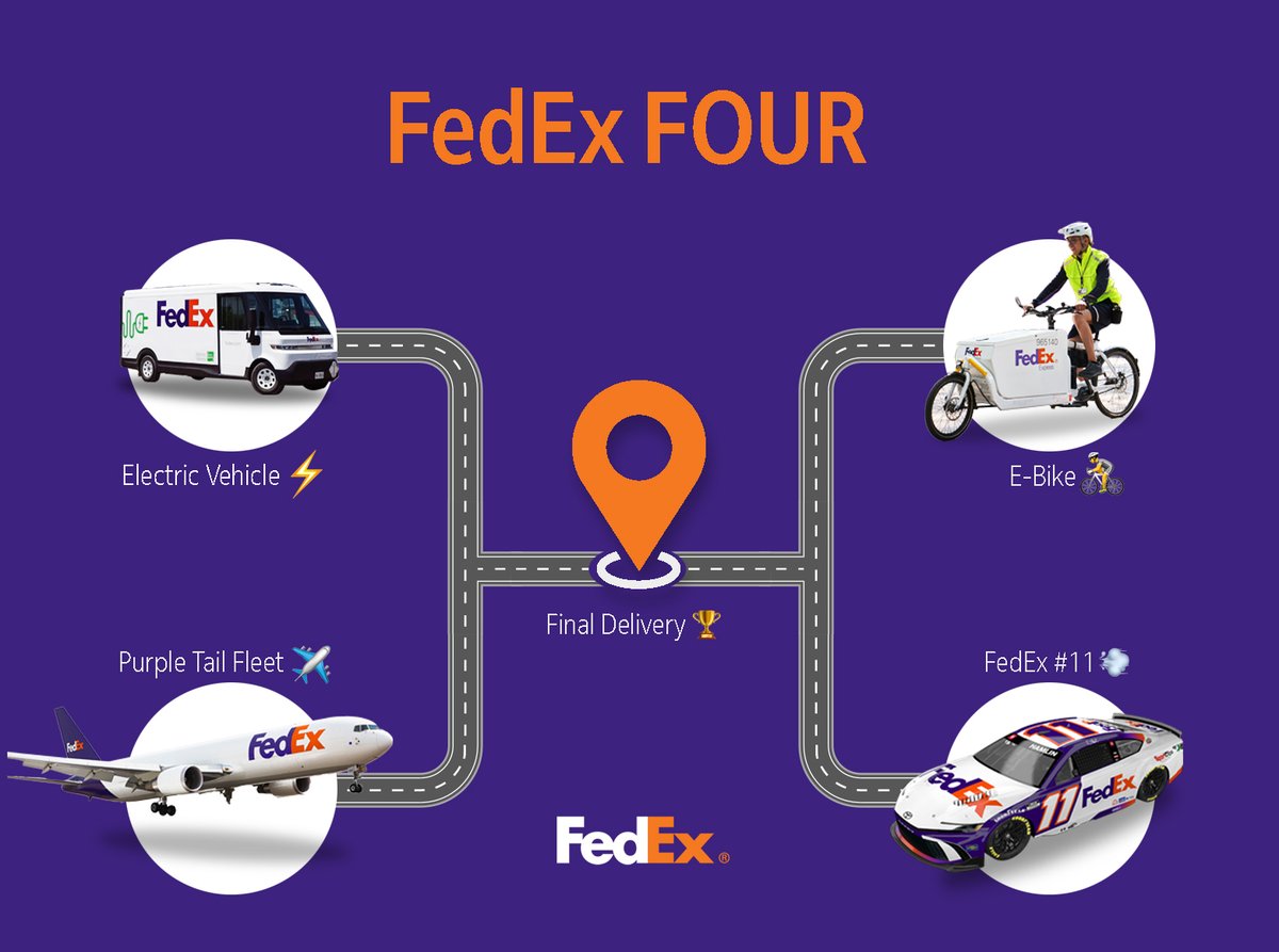 Congratulations to all the teams headed into this weekend's basketball games – we want to share our FedEx Four bracket with you! 🏀 Which ones are making it to the championship?? 👀