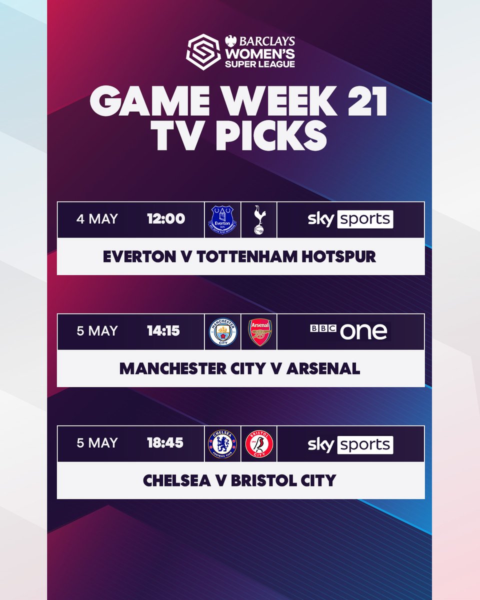 The TV picks for Game Week 21 have been confirmed! #BarclaysWSL