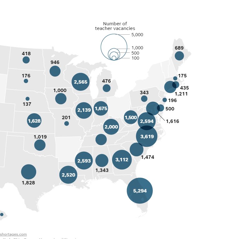 #Florida has the largest teacher shortage in the country. Why? They’re undervalued and underpaid.

Instead of investing in our nation’s future, Anna Paulina Luna wants to abolish the Dept. of Education, and cut millions from the budget. 

Voters will give her an F this Nov.
