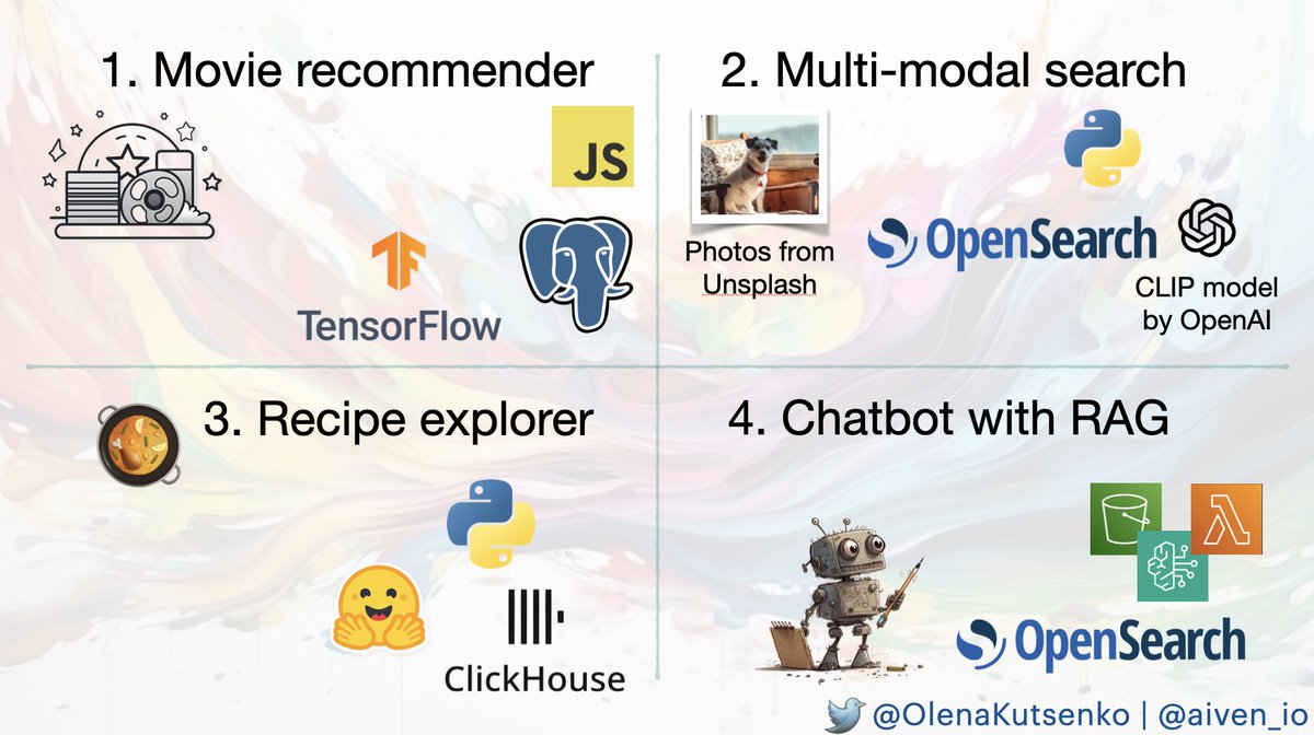 OlenaKutsenko's tweet image. Next Thursday you’ll find me in Atlanta at amazing #Devnexus talking all things vector search. We’ll cover lots of concepts, some math and optimisation algorithms, but more importantly, expect to see lots of demos with #OpenSearch, #PGVector, #ClickHouse and other tech!