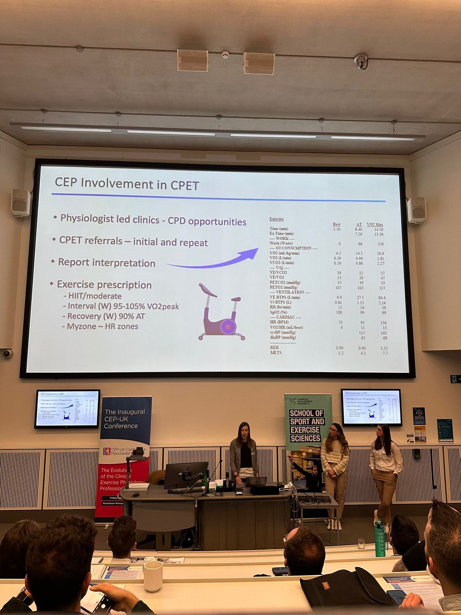 Fit4Surgery LLR tweet media