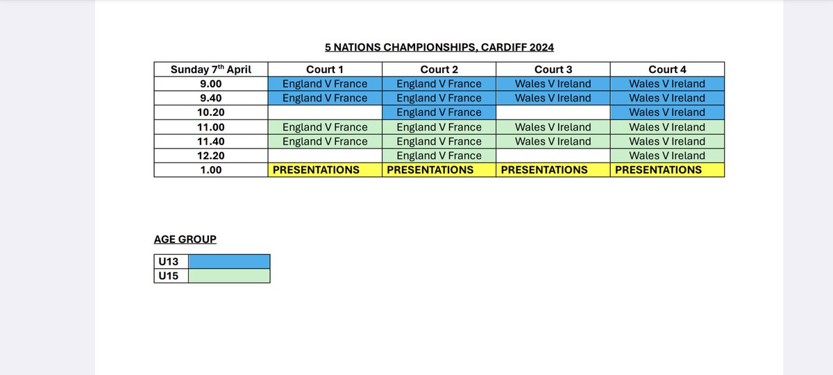 All the action underway at SWNC in the 5 Nations (u13 &amp; u15s). Matches Friday, Saturday and Sunday (prize giving 1pm Sunday)

• England
• France
• Ireland
• Scotland 
• Wales

<a href="/sqwales/">🏴󠁧󠁢󠁷󠁬󠁳󠁿 SQUASH WALES</a> <a href="/rhiwbinarecclub/">Rhiwbina Rec Club</a>